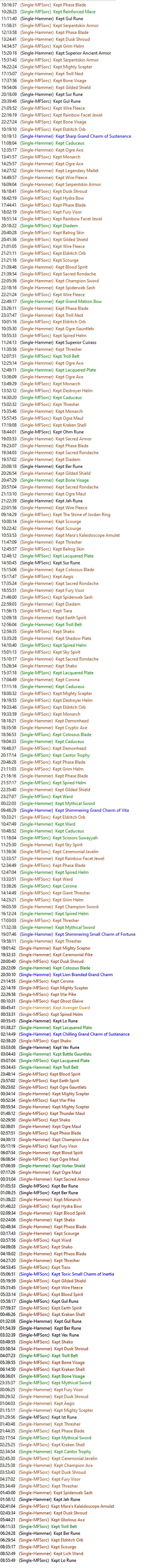 Summary Summary
