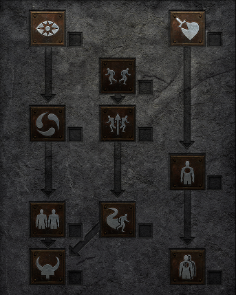 Passive and Magic Skill Tree