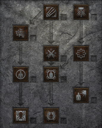 Martial Arts Skill Tree