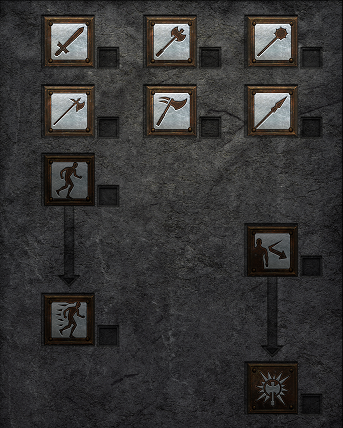 Combat Masteries Skill Tree