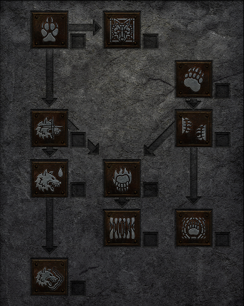 Shape Shifting Skill Tree