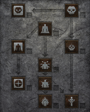 Summoning Skills Skill Tree