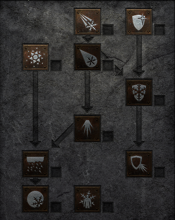 Cold Spells Skill Tree