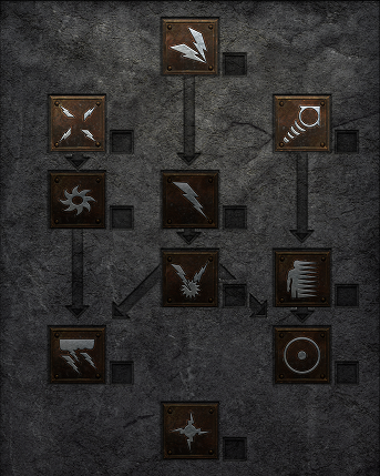 Lightning Spells Skill Tree